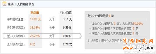 點擊瀏覽下一頁