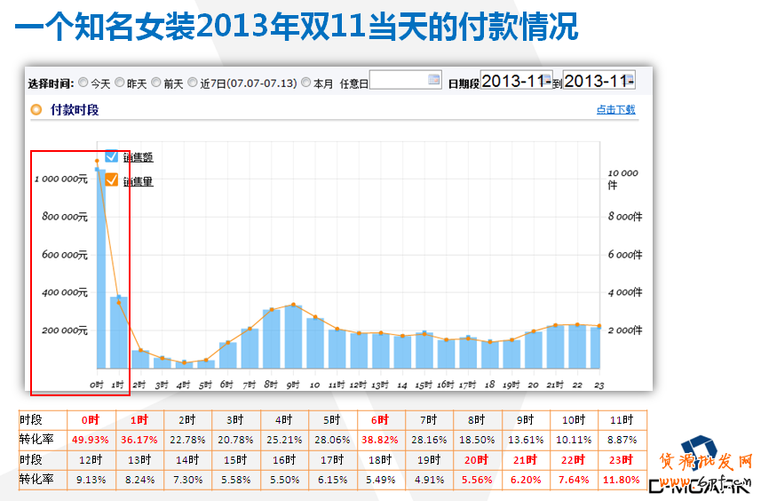 點擊瀏覽下一頁