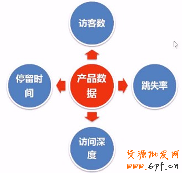 點擊瀏覽下一頁