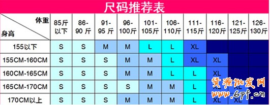 點擊瀏覽下一頁