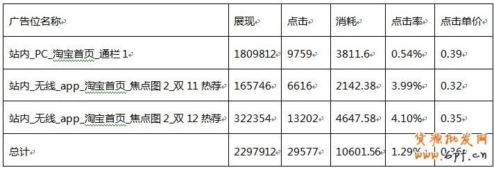 無線鉆展定向融合