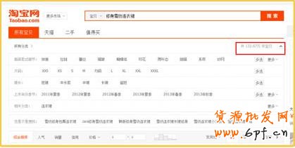 修身雪紡連衣裙的搜索指數
