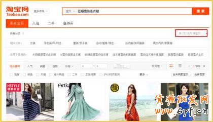 顯瘦雪紡連衣裙搜索指數