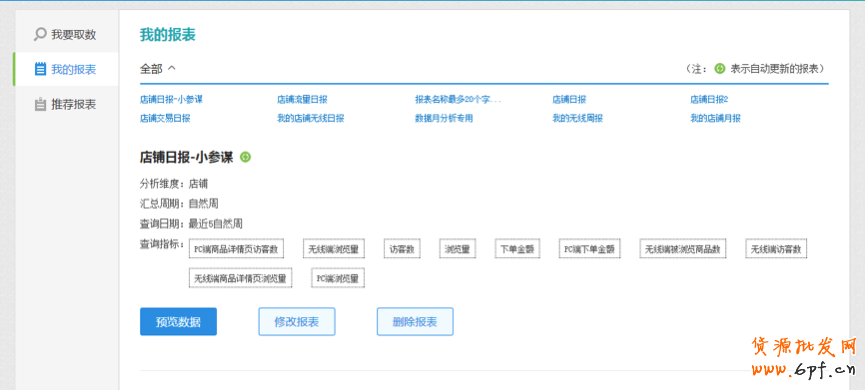 生意參謀使用教程：自助取數如何使用？8