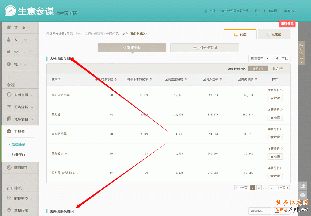 生意參謀輕松做好標題優(yōu)化技巧1