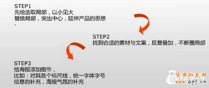 輕松制作出淘寶高質量店鋪海報 8