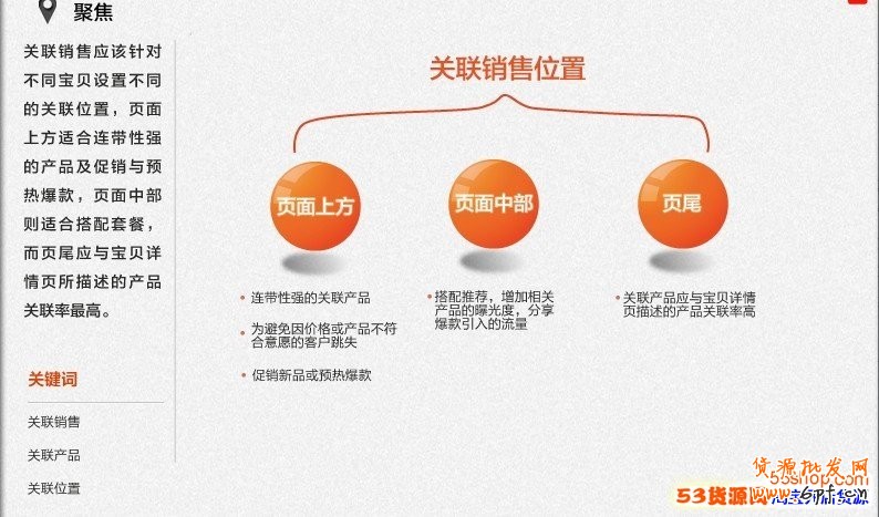 如何做好淘寶關聯營銷