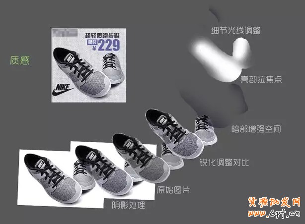 圖片廣告點擊率飆升的精華之處 8