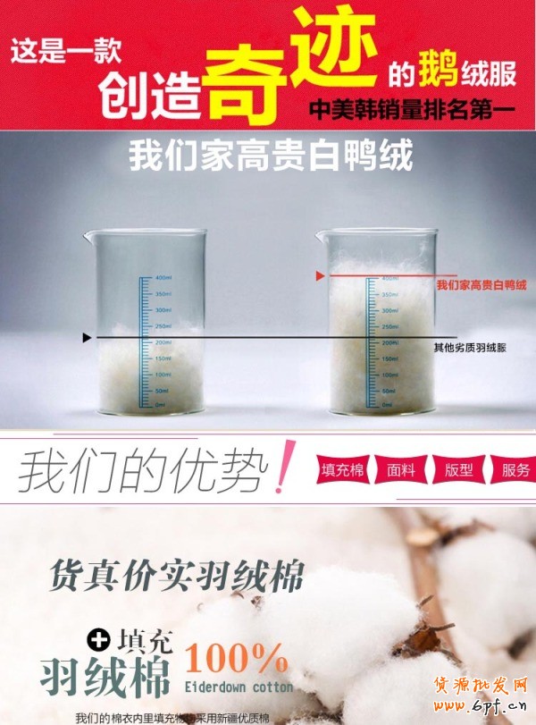 生意參謀,讓你店鋪跳出率大幅度降低 7