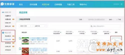 一個提升銷量的完整運營過程 1