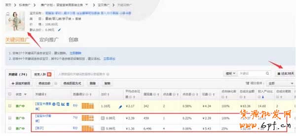 這種關鍵詞你敢做嗎？ 1