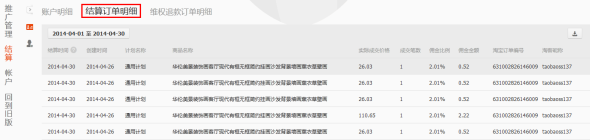 淘寶客運(yùn)營(yíng)/淘寶客推廣