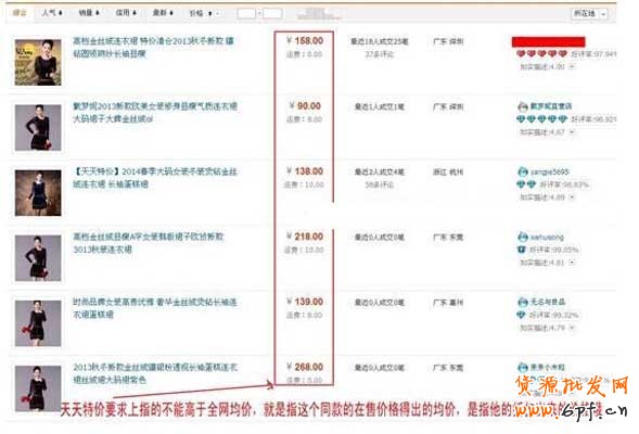 讓你一次性通過天天特價的方法 9