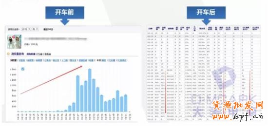 淘寶搜索排名優(yōu)化
