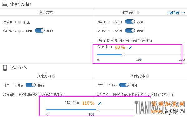 如何利用淘寶直通車獲取優質流量資源?
