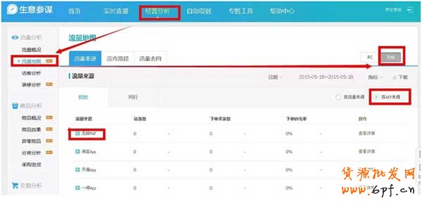 生意參謀更新30多個無線流量來源數據？2