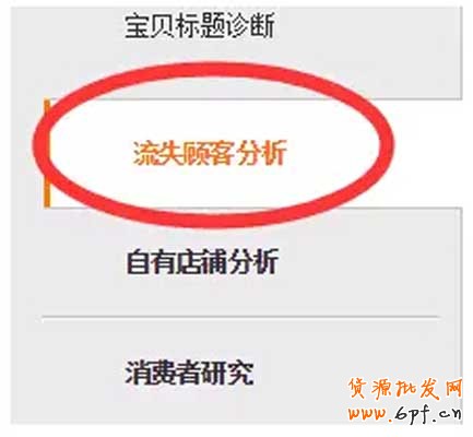（連載）鉆展定向：如何找合適的店鋪？