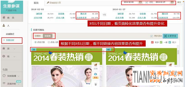 利用生意參謀工具來觀察店鋪裝修好壞