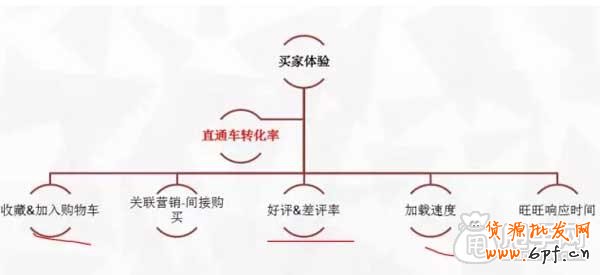 開直通車&ldquo;一分耕耘一分收獲&rdquo; 2