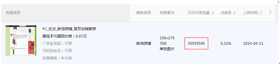 鉆展微博投放的實操案例