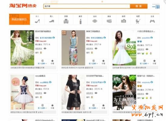 2015新手完全掌握直通車基礎知識篇