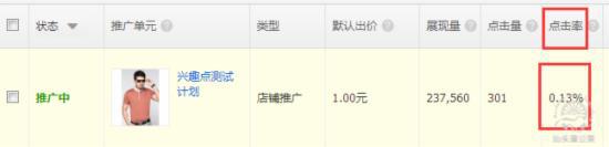 淘寶店鋪推廣之店鋪櫥窗