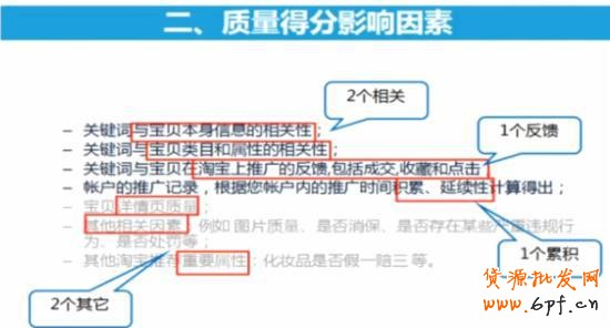 直通車恢復(fù)卡位時代，賣家該如何應(yīng)對？