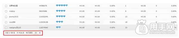 救醒你的&ldquo;僵尸淘寶客&rdquo; 2