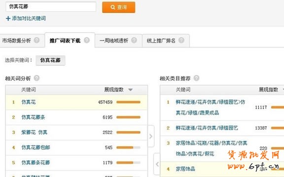 點(diǎn)擊查看大圖