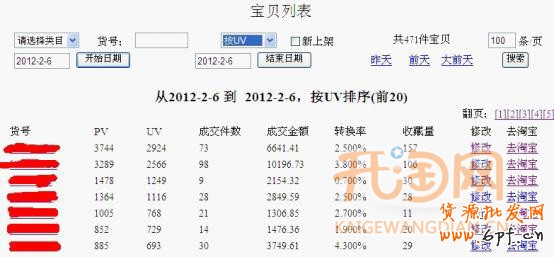 如何推廣網(wǎng)店