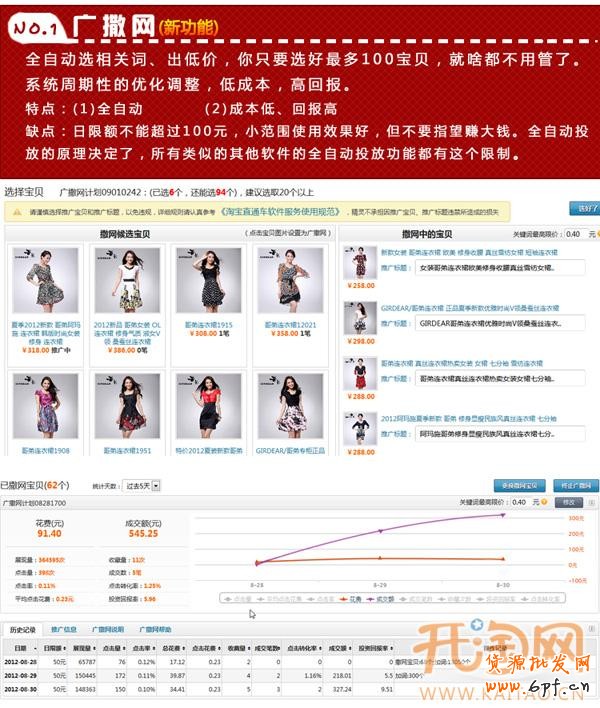 開(kāi)車(chē)精靈