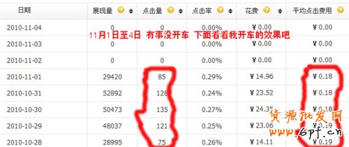 拍拍直通車案例4