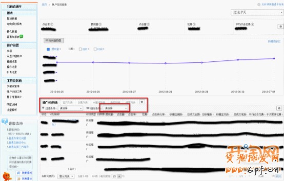 直通車站外推廣報(bào)表如何查看