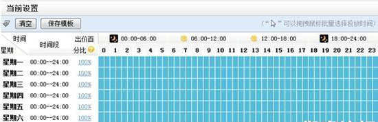 網店8招 玩轉精準推廣