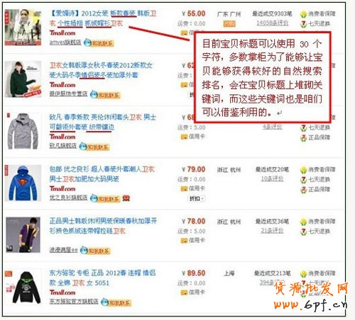 直通車選詞篇 從入門到精通12