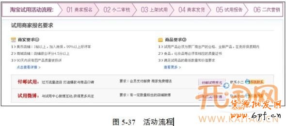 淘寶活動如何參加