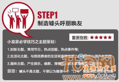 抱團促銷 抱團促銷