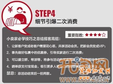 抱團促銷 抱團促銷