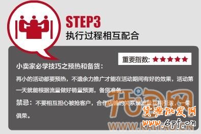 抱團促銷 抱團促銷