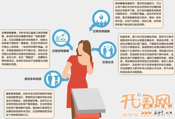 如何做好秒殺 如何做好秒殺