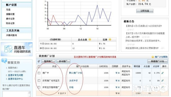 直通車新建推廣計劃