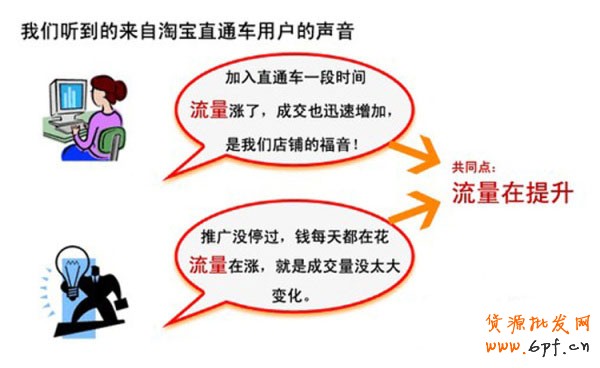 淘寶新店推廣8大方法