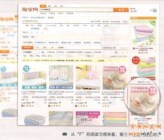 淘寶直通車位置