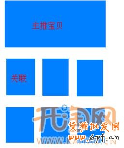 直通車頁面推廣 直通車頁面推廣