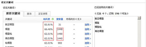 什么樣的商品標(biāo)題才吸引人