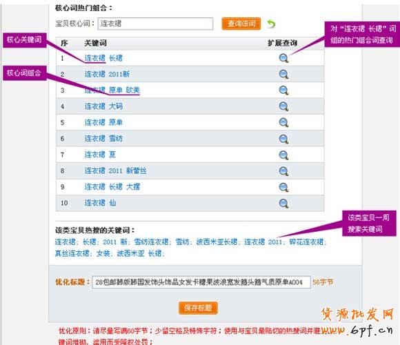 淘寶優(yōu)化助理