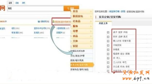 直通車加滿200個關鍵詞的6大秘籍