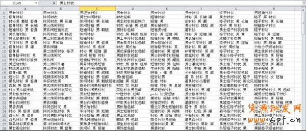如何利用流量解析工具快速高質上新7
