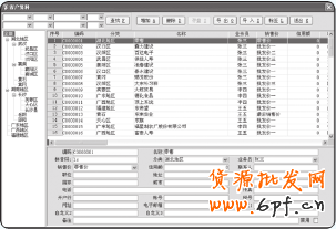 管理好代銷貨物