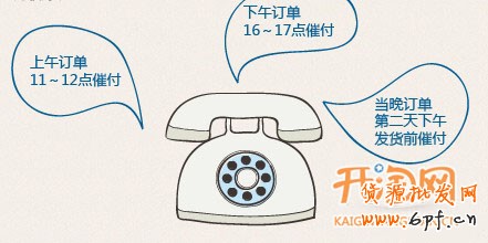 催付，不是打個(gè)電話這么簡單